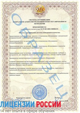 Образец сертификата соответствия (приложение) Кулебаки Сертификат ISO 50001